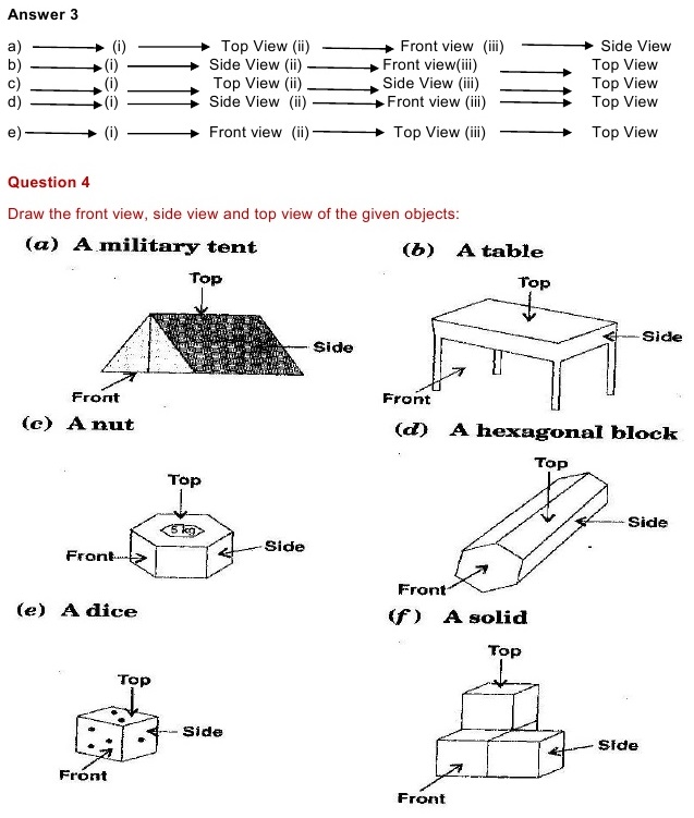 NCERT Solutions for Maths Class 8 Chapter 10 Exercise 10.1