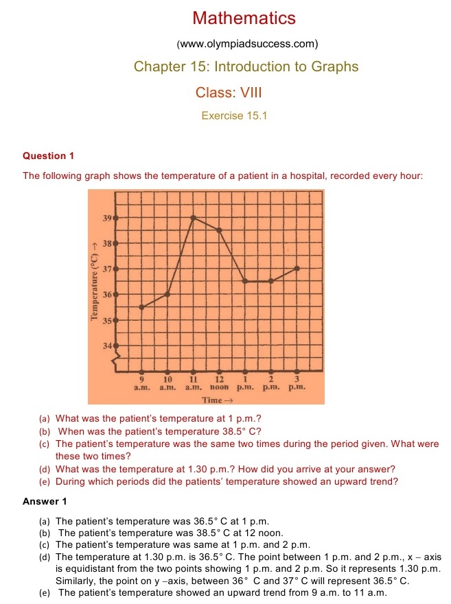 NCERT Solutions for Maths Class 8 Chapter 15