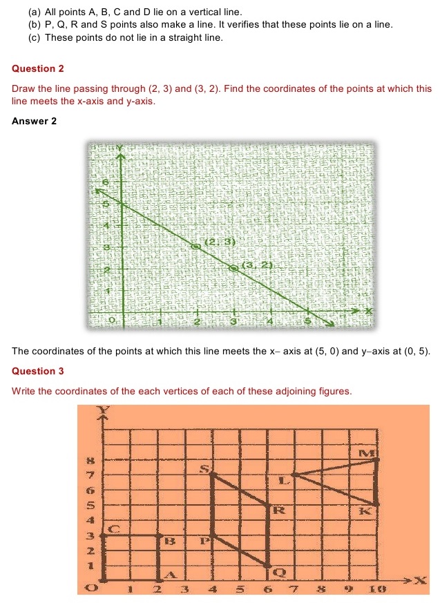 NCERT Solutions for Maths Class 8 Chapter 15