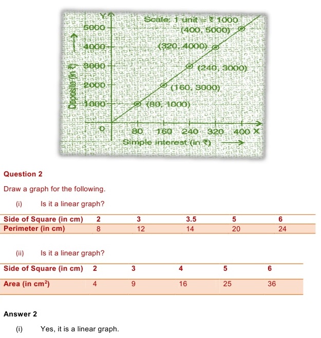 NCERT Solutions for Maths Class 8 Chapter 15 Exercise 15.3