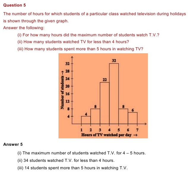 NCERT Solutions for Maths Class 8 Chapter 5 Exercise 5.1