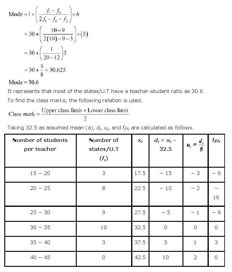 ncert maths class 10 chapter 14 solutions