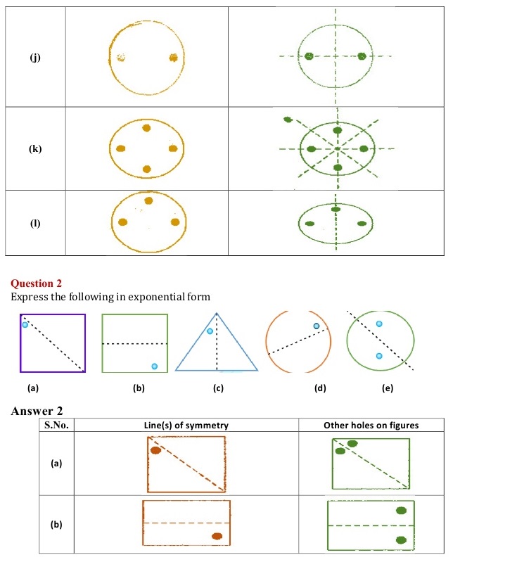NCERT Solutions for Maths Class 7 Chapter 14