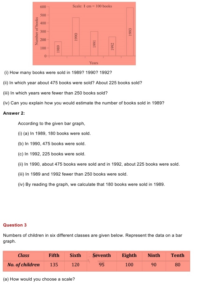 NCERT Solutions for Maths Class 7 Chapter 3 Exercise 3.3