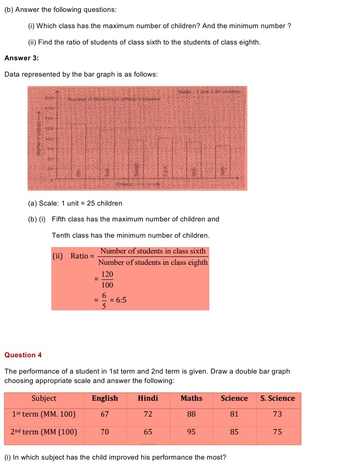 NCERT Solutions for Maths Class 7 Chapter 3 Exercise 3.3