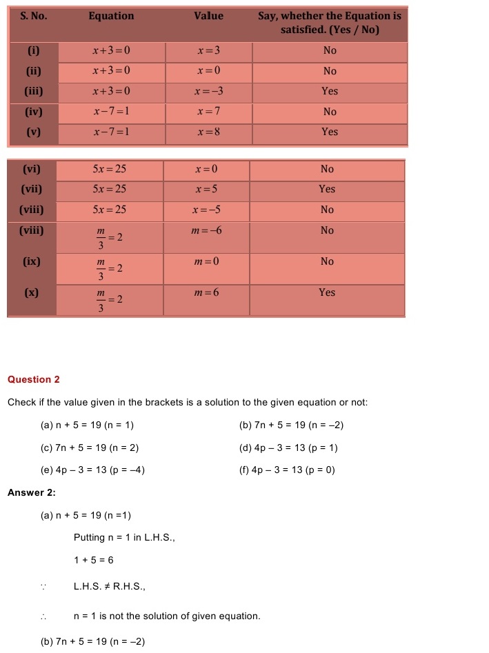 NCERT Solutions for Maths Class 7 Chapter 4 Exercise 4.1